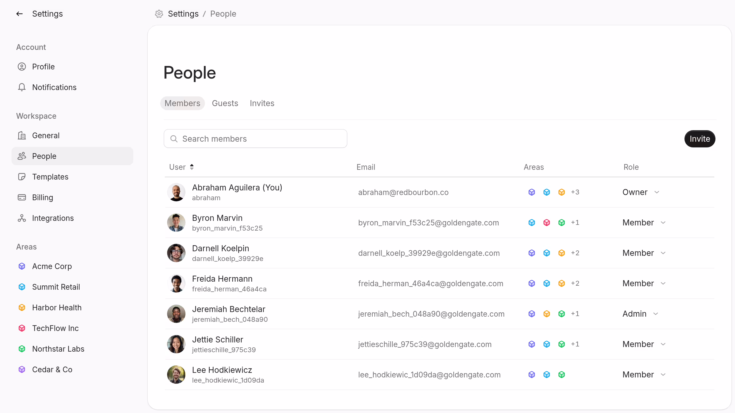 Workspace members and roles
